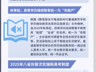 事关上学、高考、学位 2025年多项教育新政来了