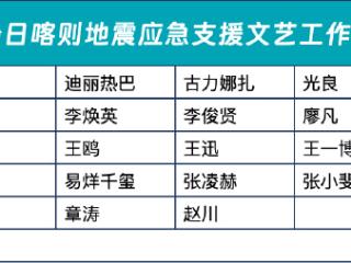 28位明星向日喀则地震灾区捐赠574万元