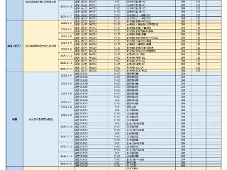 亚冬会门票将于1月11日正式发售 购票认准官方渠道→