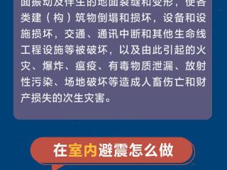 地震发生时如何科学避险？这份自救指南请查收