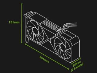 小机箱绝配！RTX 5090 SFF仅此一款