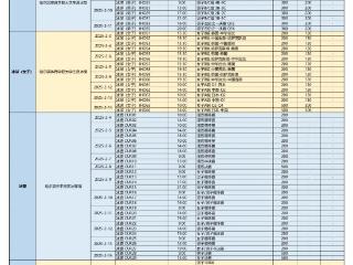 亚冬会体育赛事门票于11日15时正式开售