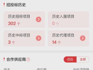 120 万大单、域控系统：统信（中）