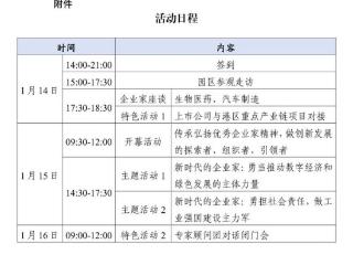 关于举办“双鹤湖·工业图强 企业家精神”活动的通知