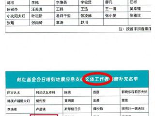 孙颖莎王楚钦许昕捐赠驰援西藏，莎头的球迷们自发捐款50多万！