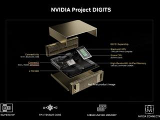 NVIDIA进军桌面CPU！黄仁勋：我们有多项计划