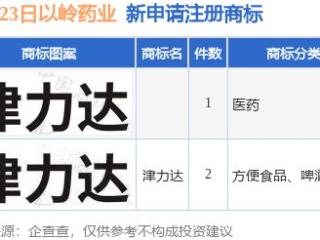 以岭药业新提交“津力达”等3件商标注册申请