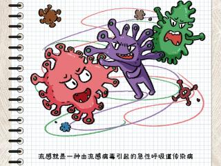 手账海报丨流感高发季，收下这份防护攻略！