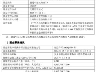 融通中证A500ETF成立 募集金额10.68亿元