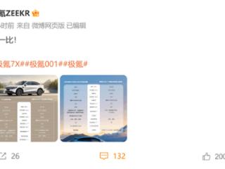 极氪应战特斯拉！极氪7X对比焕新版Model Y：赢面很多