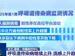 孩子发烧必须退热吗？奥司他韦有必要囤吗？冬季呼吸道疾病高发这些事项要注意