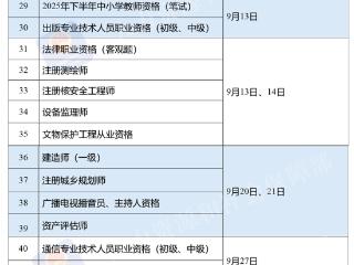 2025年度专业技术人员职业资格考试时间表公布