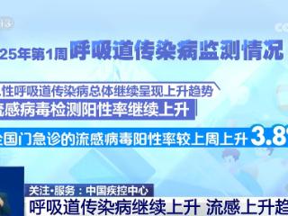 流感“神药”管用吗？什么情况要就医？关于流感的热点问答来了→