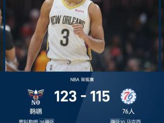 NBA战报：恩比德、锡安缺阵，麦科勒姆38分，鹈鹕123-115击败76人