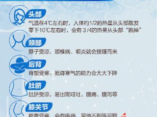 海南发布寒冷四级预警：海口等9市县最低温降至10℃及以下