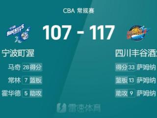 CBA战报：萨姆纳33+13+9准三双，四川117-107力克宁波