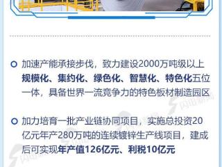 关键词看民企·绿色低碳丨日照钢铁：向“新”而行、乘“智”而上，打造绿色低碳示范企业