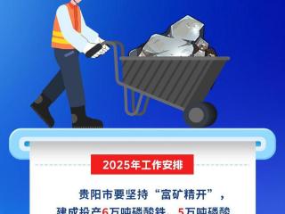 2025年贵阳市要坚持“富矿精开”，磷及磷化工产值要达430亿元