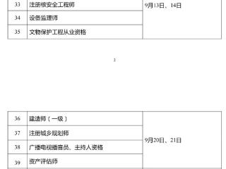 定了！2025年考证时间表公布