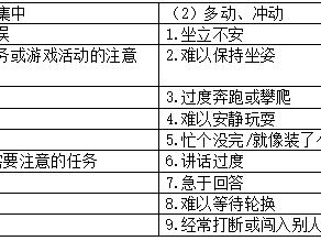 单县中心医院北院区儿童保健科寒假开课了！专治儿童多动、注意力不集中