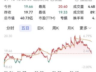 美利信终止3.6亿元并购德国及波兰公司股权