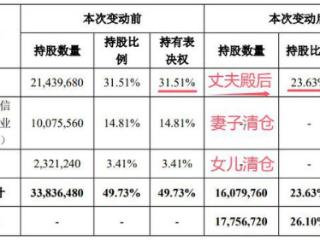 大撤离，妻女先走，丈夫垫后，郑州一家人已提走5.5亿