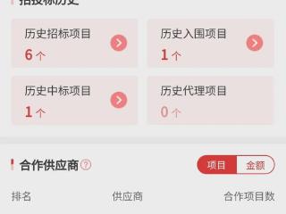 浪潮通软（击败：久其、金蝶）中 505 万（财务共享）大单