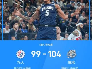 NBA战报：班凯罗制胜得分，安东尼27分，魔术104-99击败76人