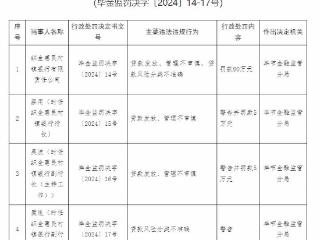 织金惠民村镇银行违规被罚80万 天府银行为第一大股东