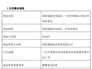 桑俊离任国投瑞银价值成长一年持有 成立4年亏35%