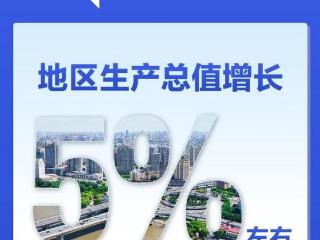 一组图看2025龙江发展目标