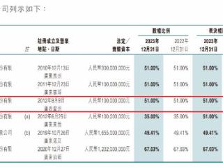 贺州八步东盈村镇银行被罚 为东莞农商银行控股子公司