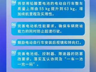 新国标实施后买到手的“电驴”有啥不同？14个问答一次讲清楚