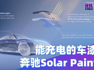 车漆的技术巅峰 解析奔驰Solar Paint技术