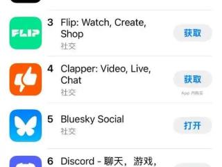 小红书登顶美国App Store免费APP榜单，大批美国网友涌入