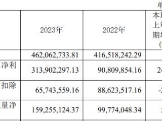 破发股众望布艺去年净利预降超7成 2020年上市募5.7亿