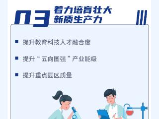 一图读懂海南2025年工作安排