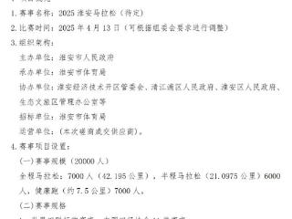 最新！A1认证、2万规模！4月口碑爆棚马拉松，即将报名！