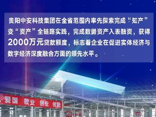 海报 | 中安科技数据入表实现融资2000万元