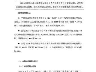 寒武纪预计营收最高达 12 亿、最多亏损 5 亿：市值 2897 亿