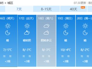 潍坊今日气温下滑 注意防寒保暖