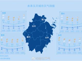 今天不少地方气温“倒挂”，明后天浙江大部有冰冻和严重冰冻