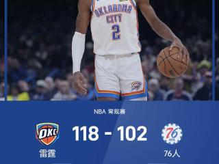 NBA战报：亚历山大高效32+9，哈滕16篮板，雷霆118-102轻取76人