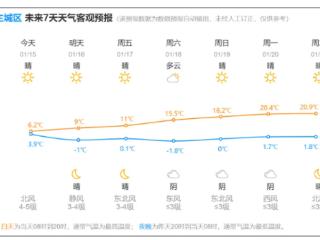 今天凌晨，杭州一地落下2025年第一场雪！