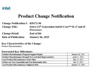 Intel 12代Alder Lake移动版CPU走向停产！HX系列幸免于难