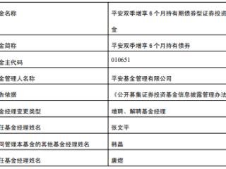 平安双季增享6个月持有债券增聘张文平 唐煜离任