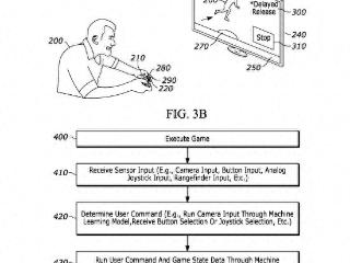 索尼新专利公布！可预判玩家动作、大幅降低游戏延迟