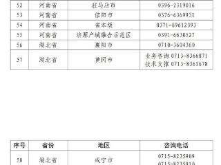 国家医保局：河北、西藏、安徽、河南已全域开通医保钱包