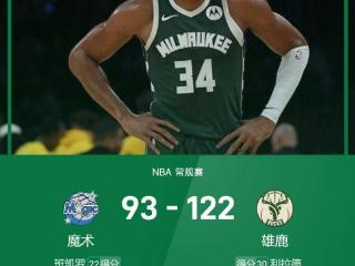 NBA战报：利拉德30分，雄鹿主场122-93大胜魔术