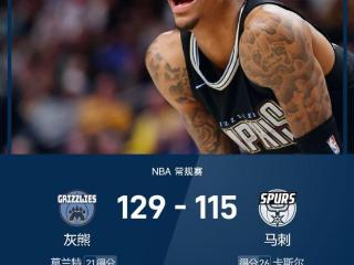 NBA战报：莫兰特21+12，卡斯尔空砍26分生涯新高，灰熊129-115马刺